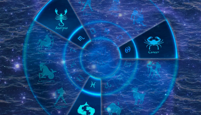 Connect with the Water Signs: Get To Know Cancer, Scorpio and Pisces